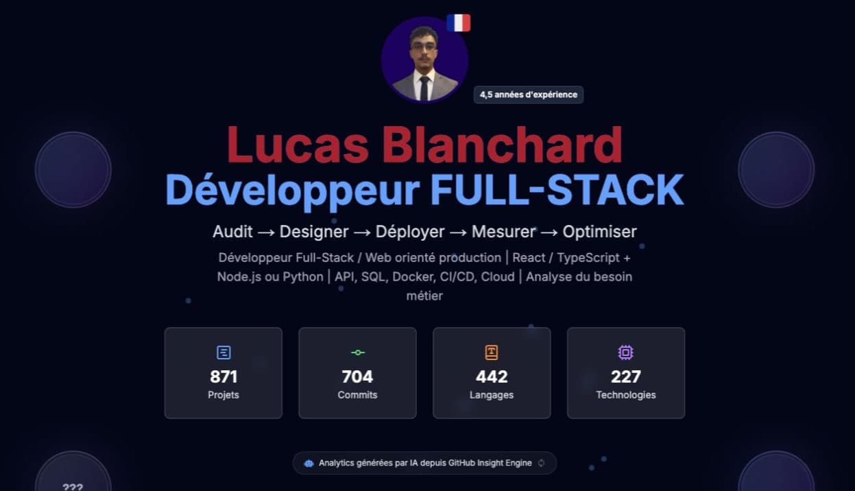 Accueil du portfolio de Lucas Blanchard avec portrait, spécialité full-stack, démarche de travail et compteurs de projets.
